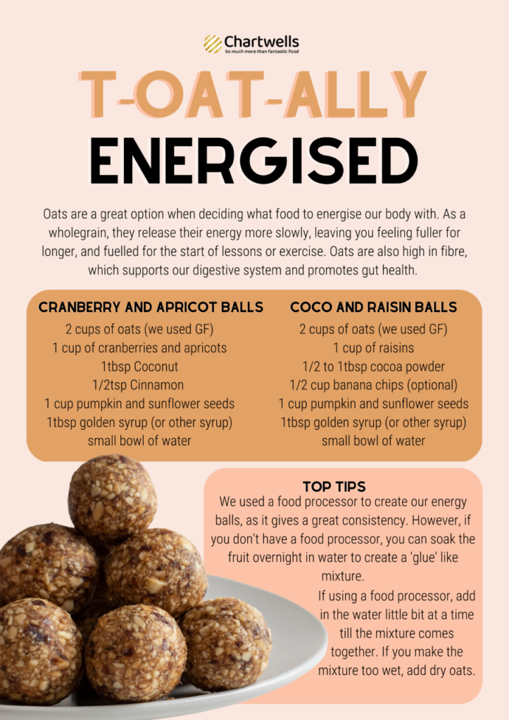 Thumbnail Energy Ball Recipe Guide